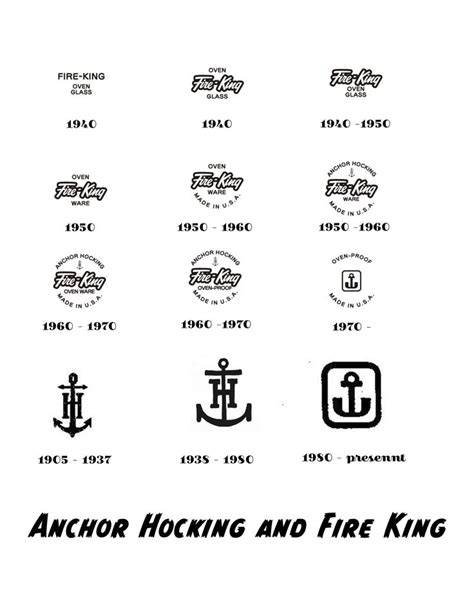anchor hocking marks dating